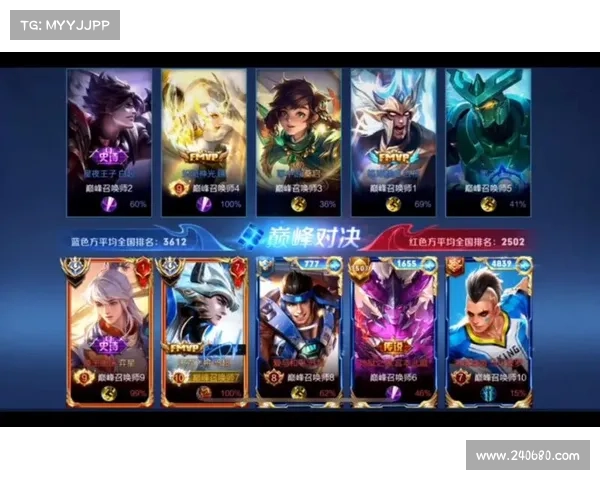 王者对决:5V5激战巅峰 王者对决:5V5激战巅峰